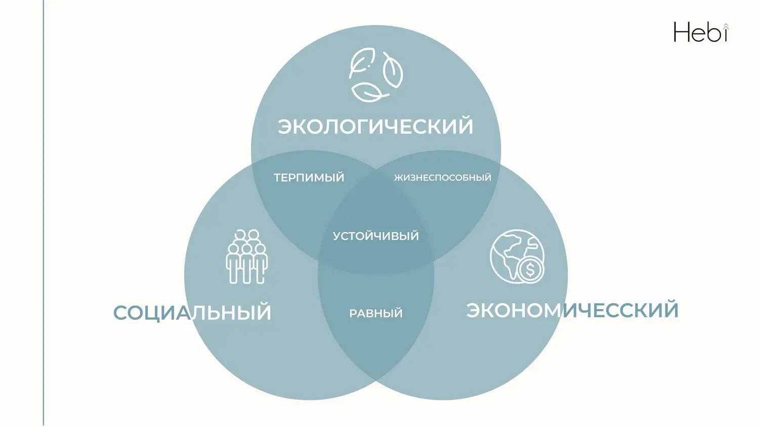 Иллюстрация к статье купольный шатер Freedome