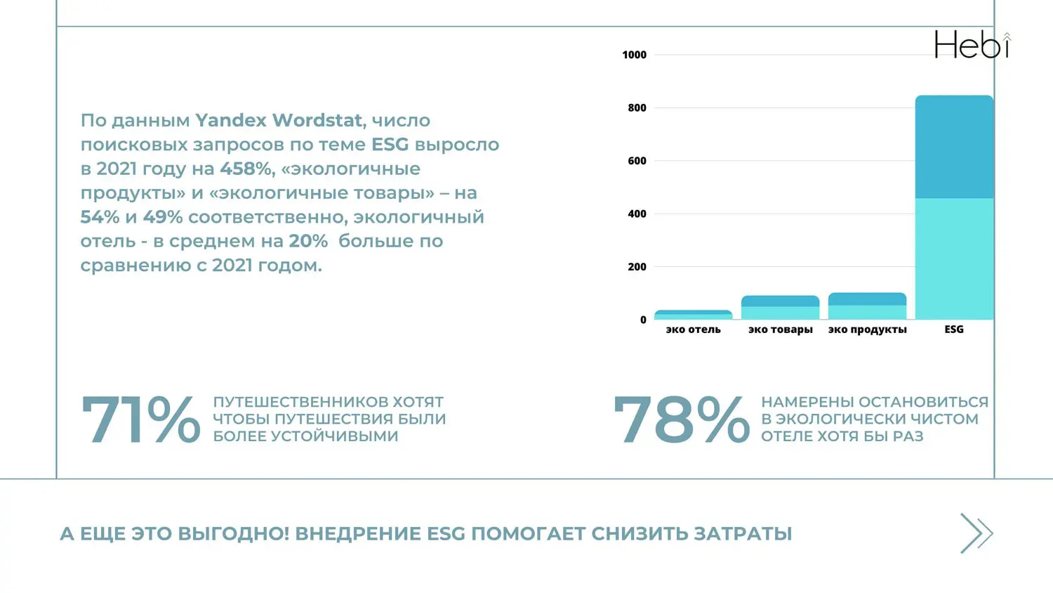 Иллюстрация к статье купольный шатер Freedome