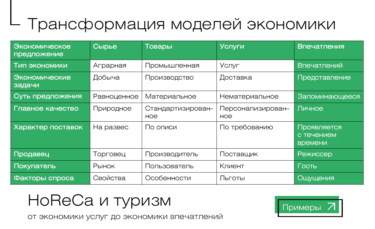 Иллюстрация к статье
