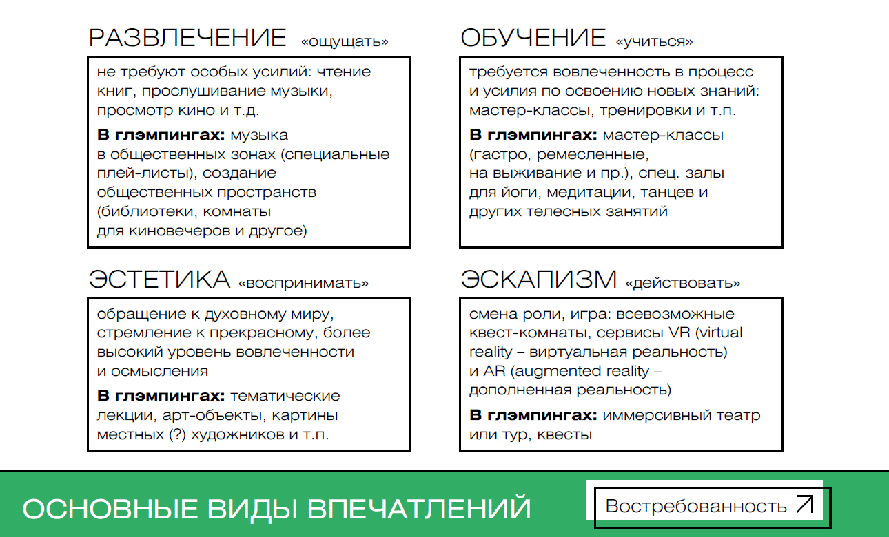 Иллюстрация к статье