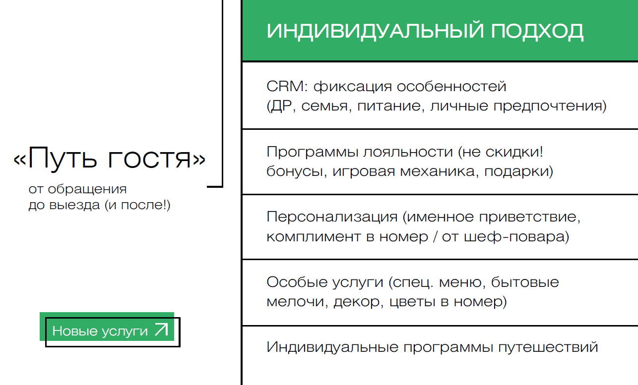 Иллюстрация к статье