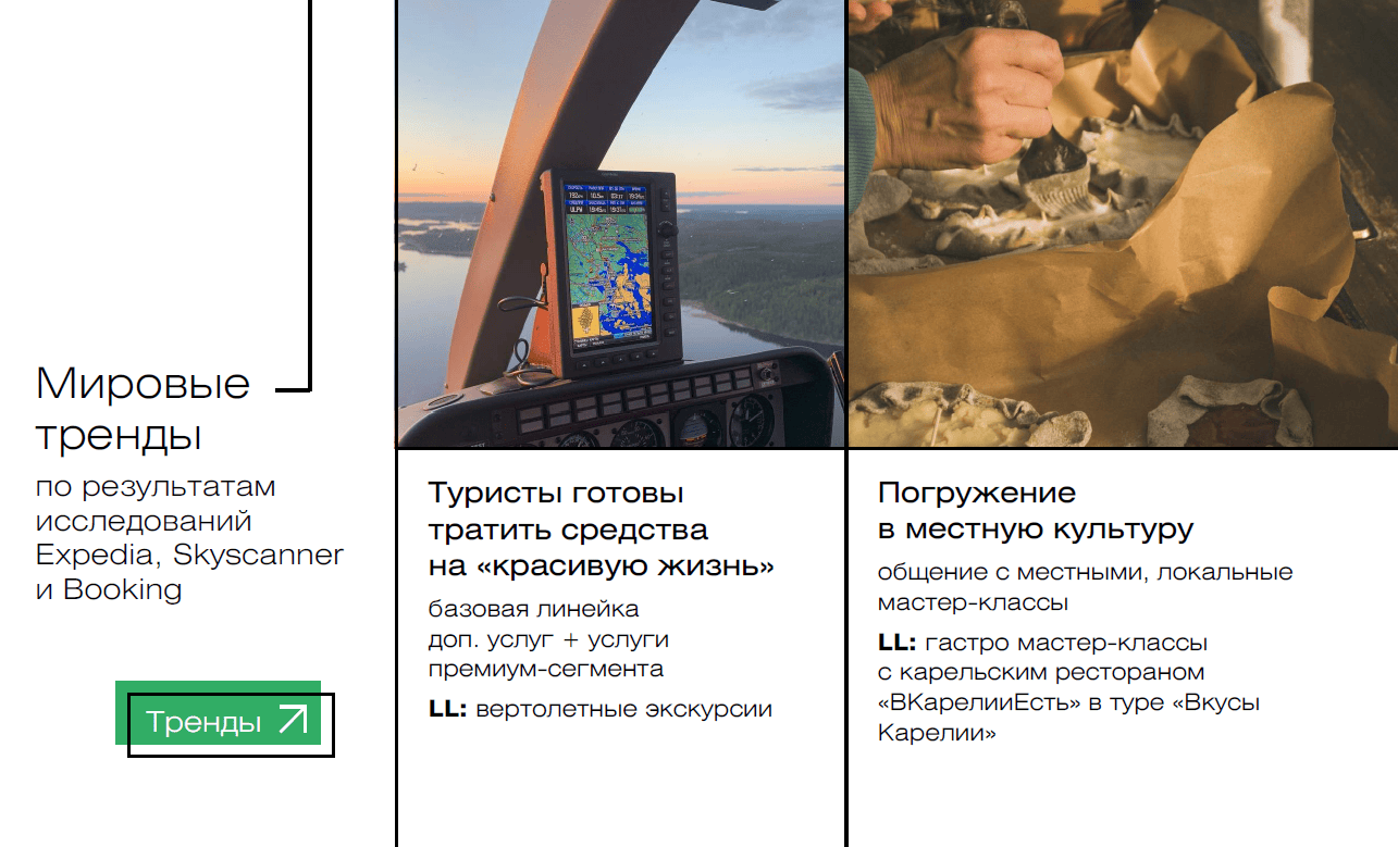 Иллюстрация к статье