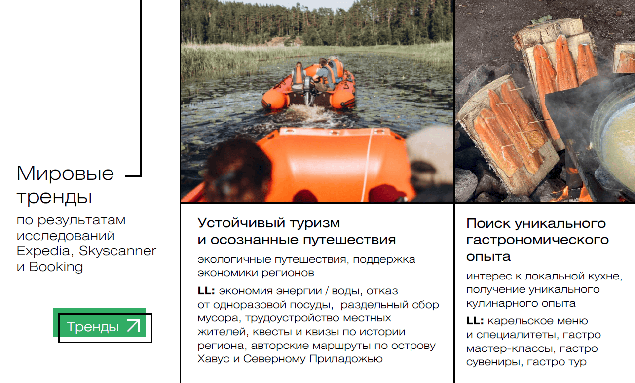 Иллюстрация к статье