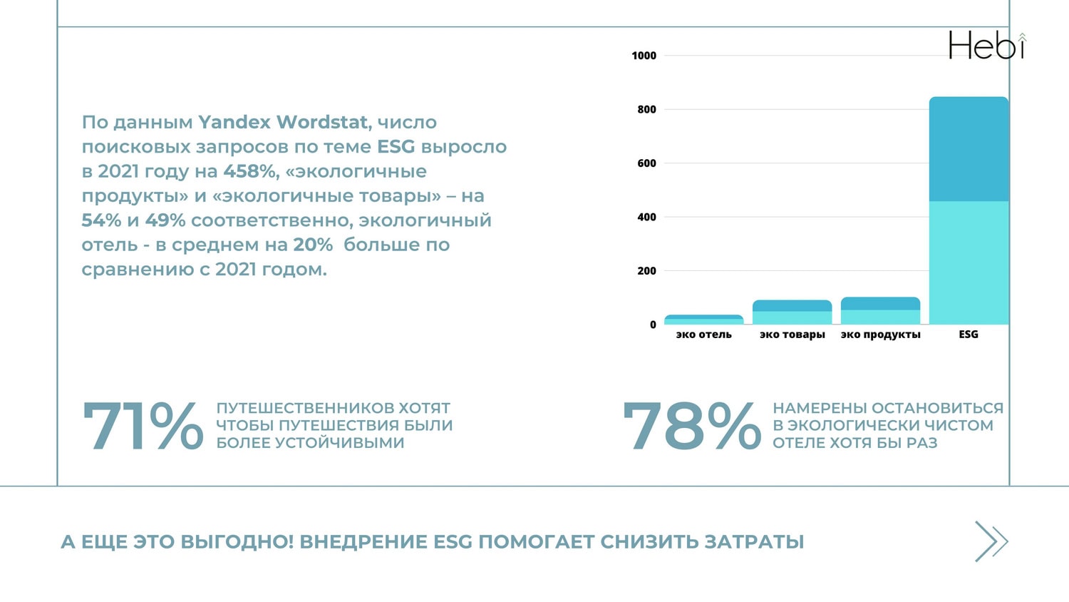 Иллюстрация к статье купольный шатер Freedome
