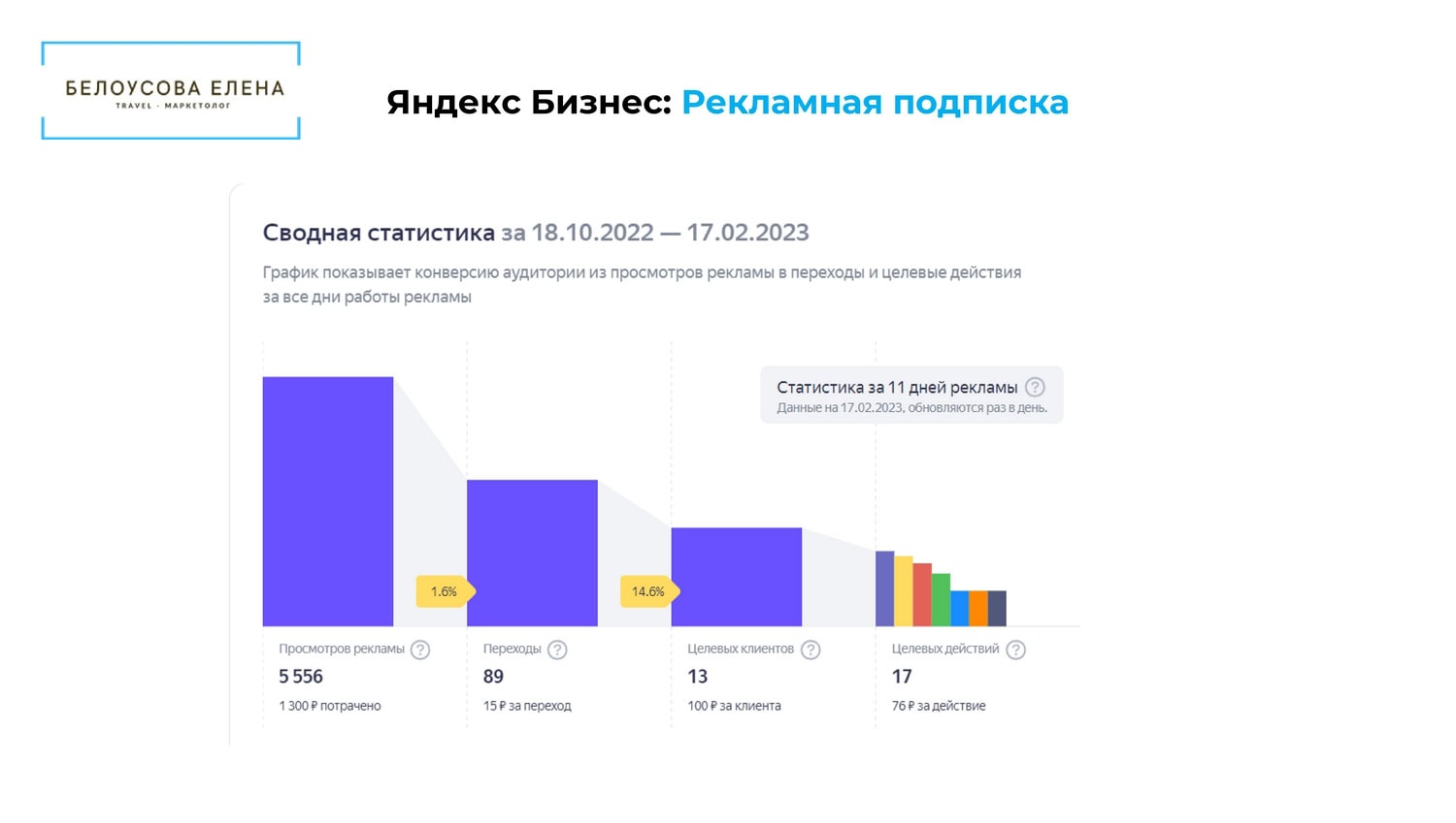 Иллюстрация к статье купольный шатер Freedome