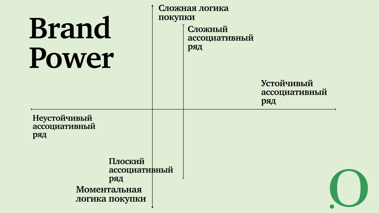 Иллюстрация к статье